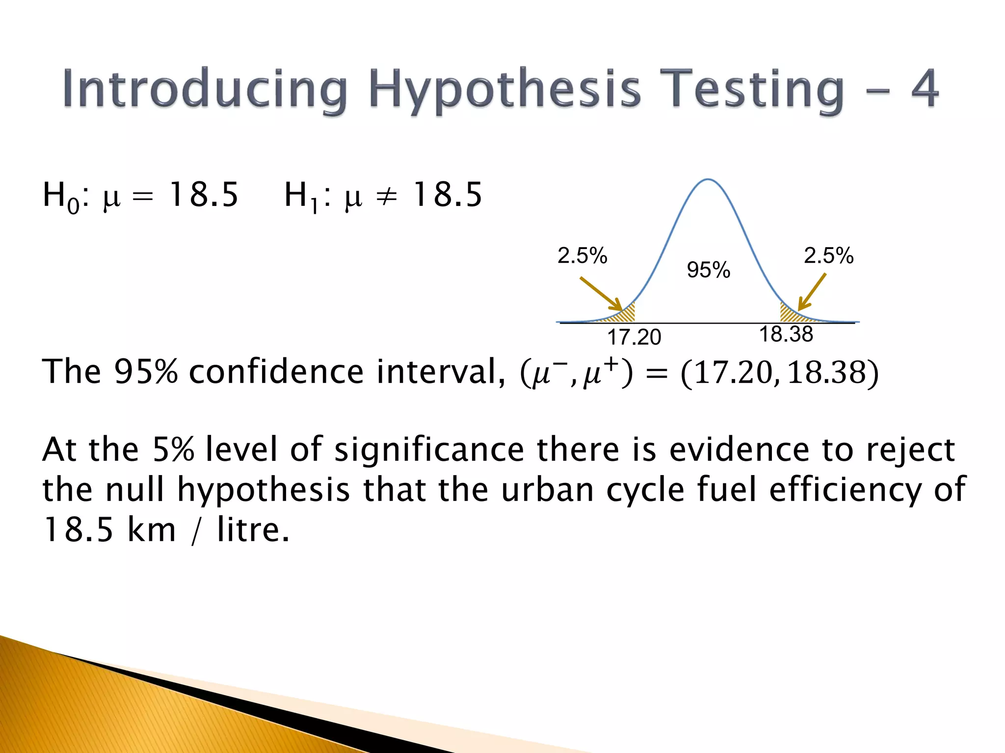 H0: m = 18.5 H1: m ≠ 18.5
The 95% confidence interval, 𝜇−
, 𝜇+
= (17.20, 18.38)
At the 5% level of significance there is evidence to reject
the null hypothesis that the urban cycle fuel efficiency of
18.5 km / litre.
2.5%2.5%
17.20 18.38
95%
 