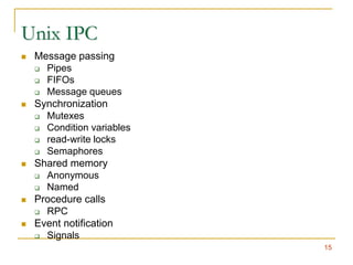 Lecture03-IPC.ppt