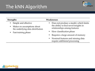 Lecture03 - K-Nearest-Neighbor Machine learning | PDF