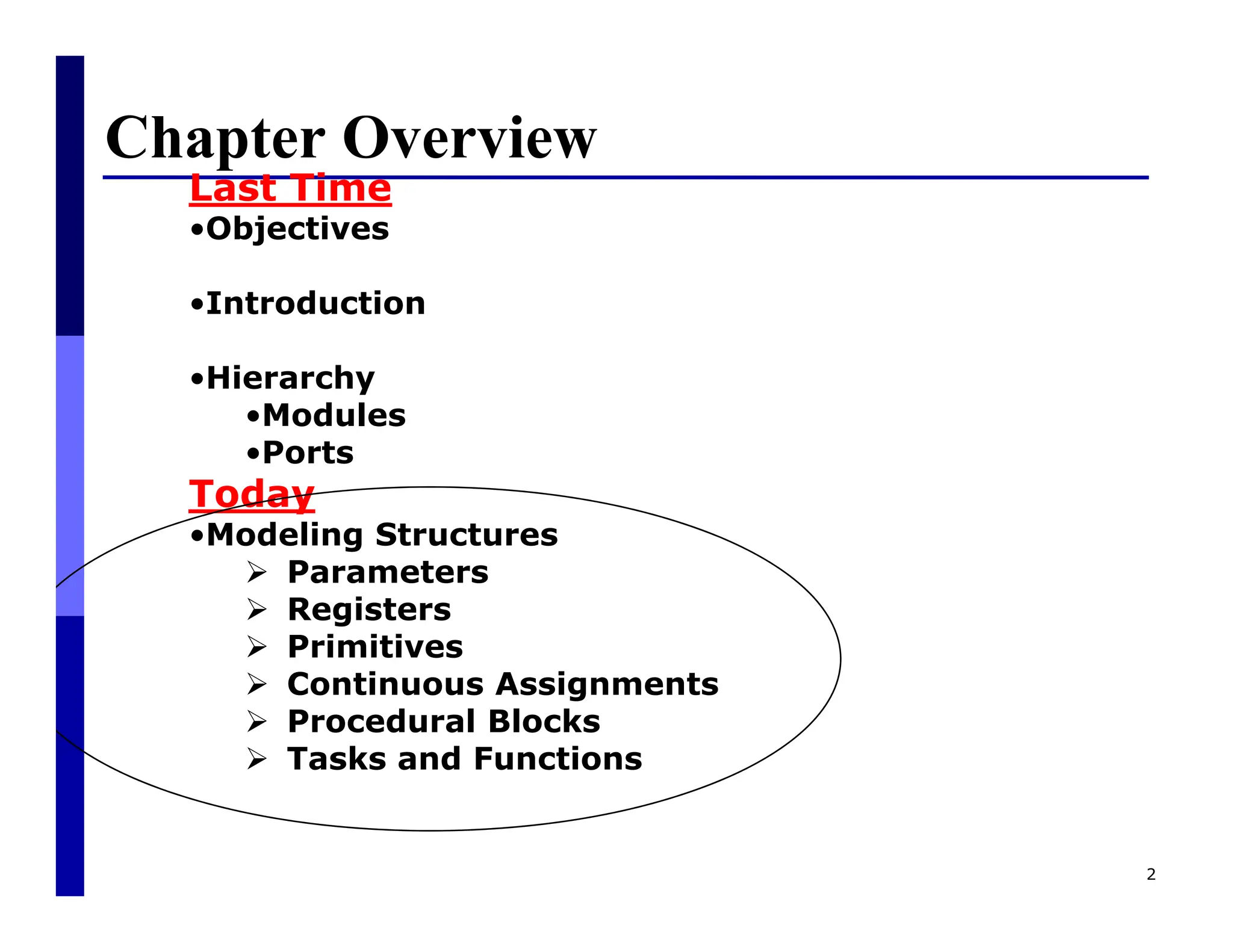 Chapter Overview
2
Last Time
•Objectives
•Introduction
•Hierarchy
•Modules
•Ports
Today
•Modeling Structures
 Parameters
 Registers
 Primitives
 Continuous Assignments
 Procedural Blocks
 Tasks and Functions
 