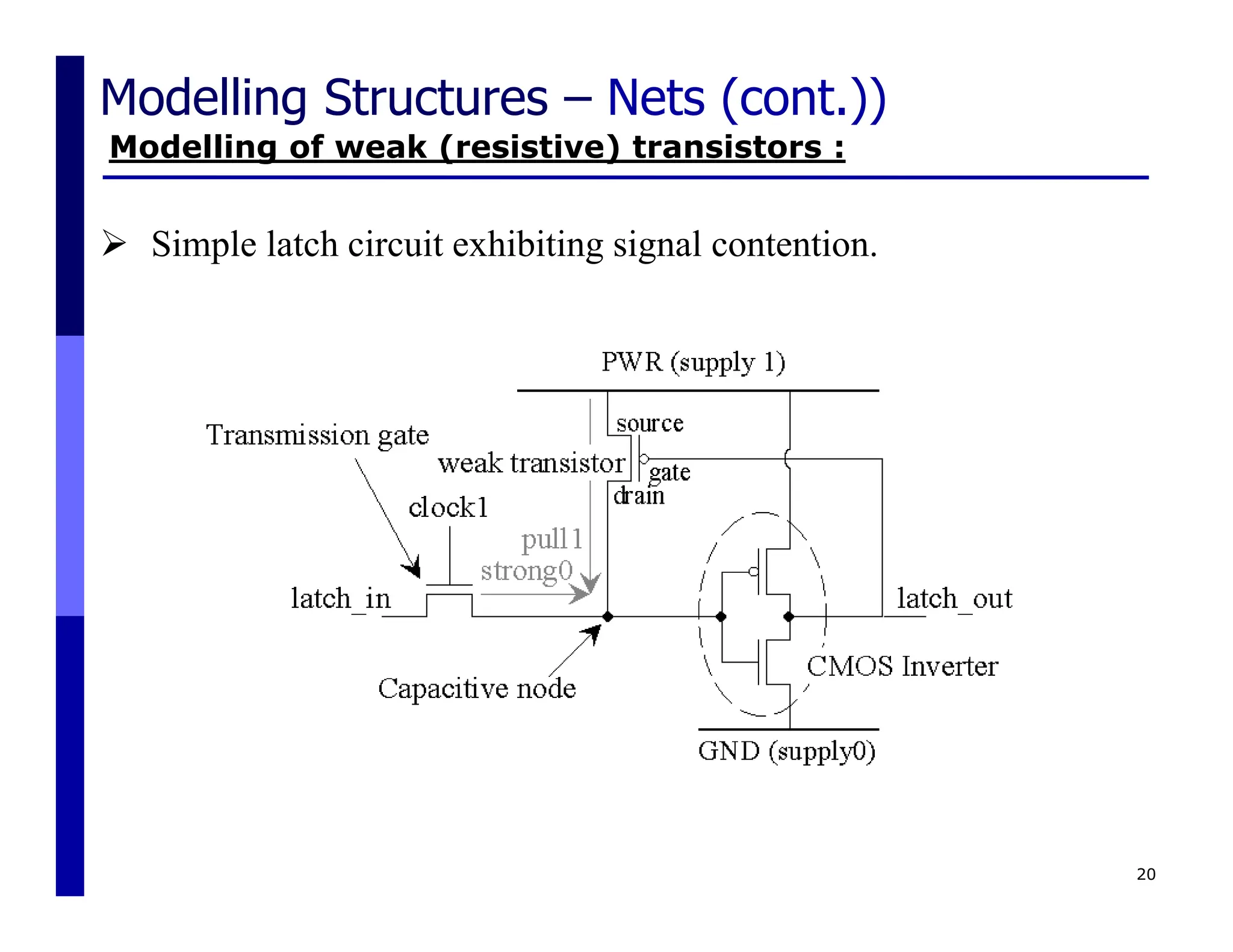 Modelling Structures – Nets (cont.))
20
Modelling of weak (resistive) transistors :
 Simple latch circuit exhibiting signal contention.
 
