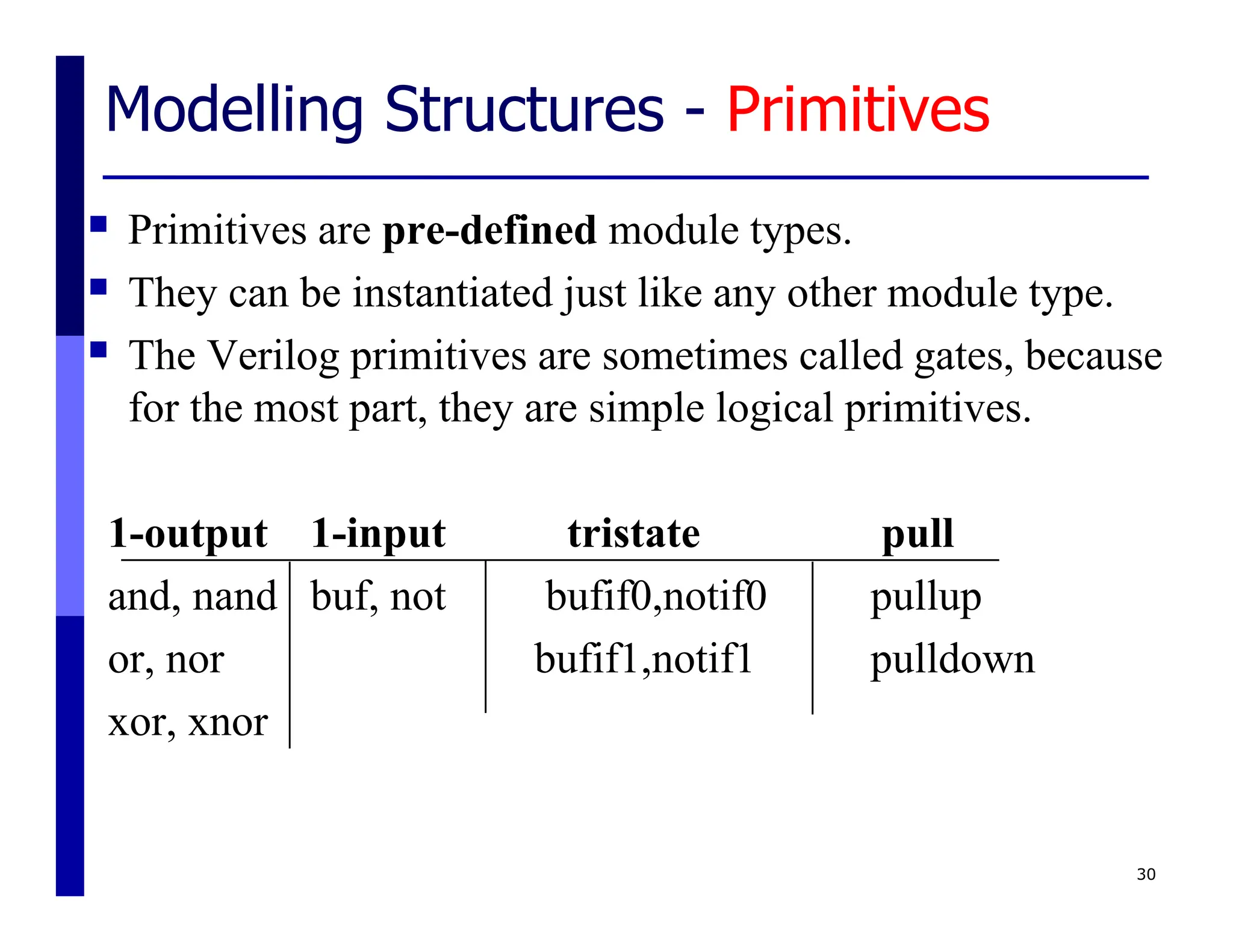 Modelling Structures - Primitives
 Primitives are pre-defined module types.
 They can be instantiated just like any other module type.
 The Verilog primitives are sometimes called gates, because
for the most part, they are simple logical primitives.
1-output 1-input tristate pull
and, nand buf, not bufif0,notif0 pullup
or, nor bufif1,notif1 pulldown
xor, xnor
30
 