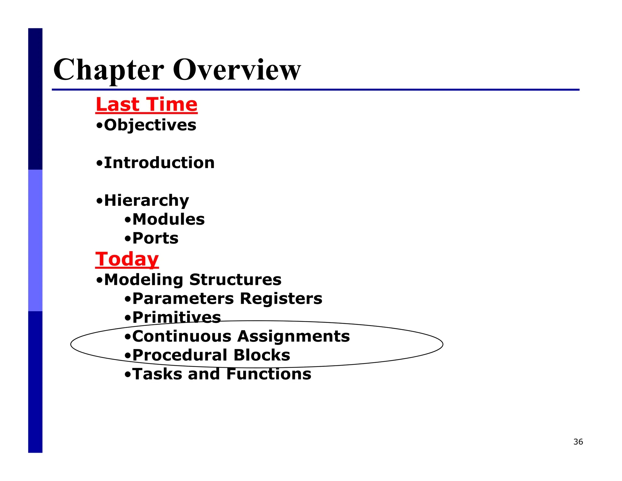 Chapter Overview
36
Last Time
•Objectives
•Introduction
•Hierarchy
•Modules
•Ports
Today
•Modeling Structures
•Parameters Registers
•Primitives
•Continuous Assignments
•Procedural Blocks
•Tasks and Functions
 