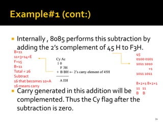  Internally , 8085 performs this subtraction by
adding the 2’s complement of 45 H to F3H.
 Carry generated in this addition will be
complemented.Thus the Cy flag after the
subtraction is zero.
34
45
0100 0101
1011 1010
+1
1011 1011
8+2+1 8+2+1
11 11
B B
B=11
11+3=14=E
F=15
B=11
Total = 26
Subtract
16 that becomes 10=A
16 means carry
 