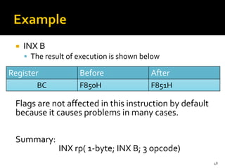  INX B
▪ The result of execution is shown below
Flags are not affected in this instruction by default
because it causes problems in many cases.
Summary:
INX rp( 1-byte; INX B; 3 opcode)
48
Register Before After
BC F850H F851H
 