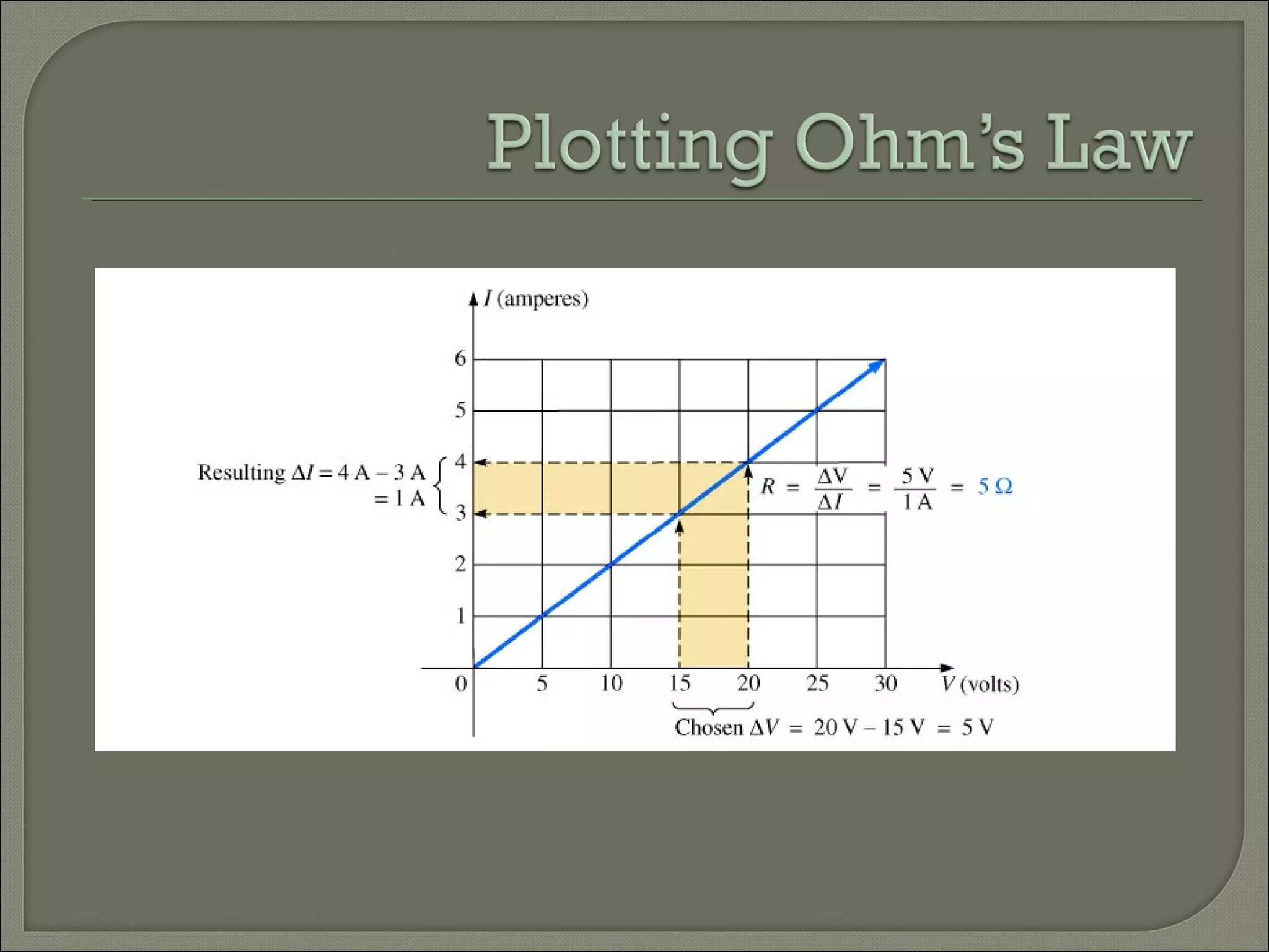 Insert Fig 4.8Insert Fig 4.8
 