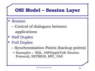 Osi Pi Sql osi model | PPT