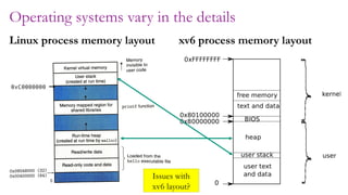 Lecture 03 - Process creation and memory layout.pptx