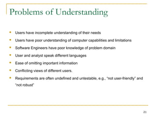 Not Understanding Functionality Lecture 03-Software Requirement nnew.ppt