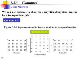 Lecture 03-Traditional Ciphers for rsa.ppt