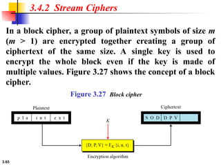 Lecture 03-Traditional Ciphers for rsa.ppt