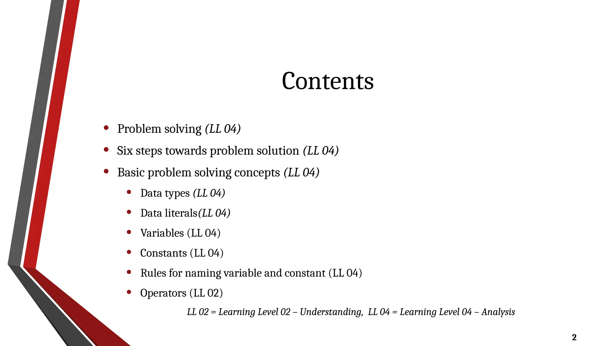 2
Contents
• Problem solving (LL 04)
• Six steps towards problem solution (LL 04)
• Basic problem solving concepts (LL 04)
• Data types (LL 04)
• Data literals(LL 04)
• Variables (LL 04)
• Constants (LL 04)
• Rules for naming variable and constant (LL 04)
• Operators (LL 02)
LL 02 = Learning Level 02 – Understanding, LL 04 = Learning Level 04 – Analysis
 