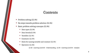 2
Contents
• Problem solving (LL 04)
• Six steps towards problem solution (LL 04)
• Basic problem solving concepts (LL 04)
• Data types (LL 04)
• Data literals(LL 04)
• Variables (LL 04)
• Constants (LL 04)
• Rules for naming variable and constant (LL 04)
• Operators (LL 02)
LL 02 = Learning Level 02 – Understanding, LL 04 = Learning Level 04 – Analysis
 
