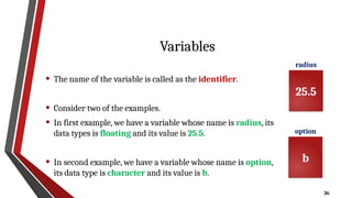 26
Variables
• The name of the variable is called as the identifier.
• Consider two of the examples.
• In first example, we have a variable whose name is radius, its
data types is floating and its value is 25.5.
• In second example, we have a variable whose name is option,
its data type is character and its value is b.
25.5
radius
b
option
 