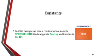 30
Constants
• In third example, we have a constant whose name is
SPEEDOFLIGHT, its data types is floating and its value is
3 x 108
.
3E8
SPEEDOFLIGHT
 