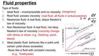 Lecture 3 of the fluid mechanics class 2024 | PPTX
