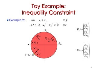 lecture on support vector machine in the field of ML | PDF