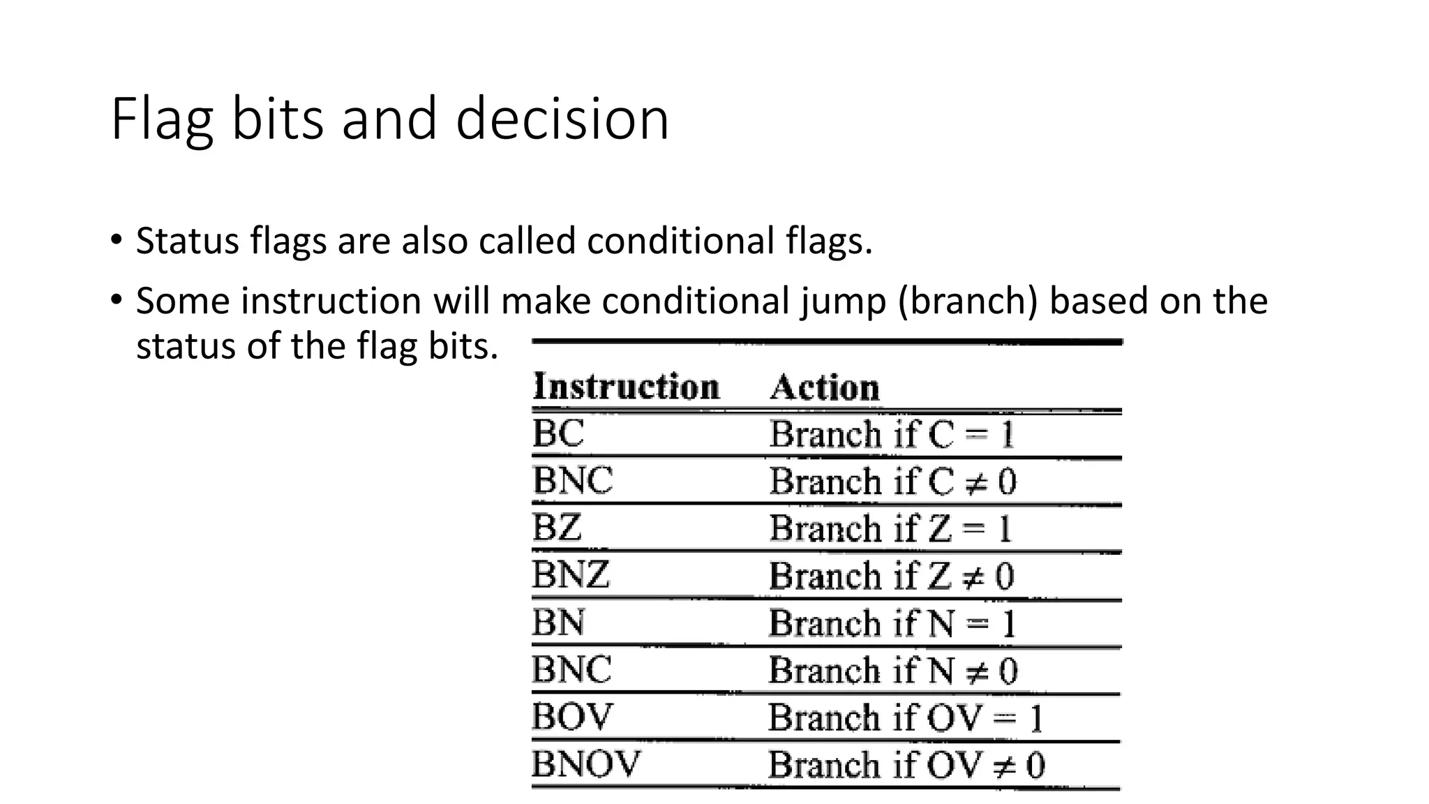 Flag bits and decision
• Status flags are also called conditional flags.
• Some instruction will make conditional jump (branch) based on the
status of the flag bits.
 