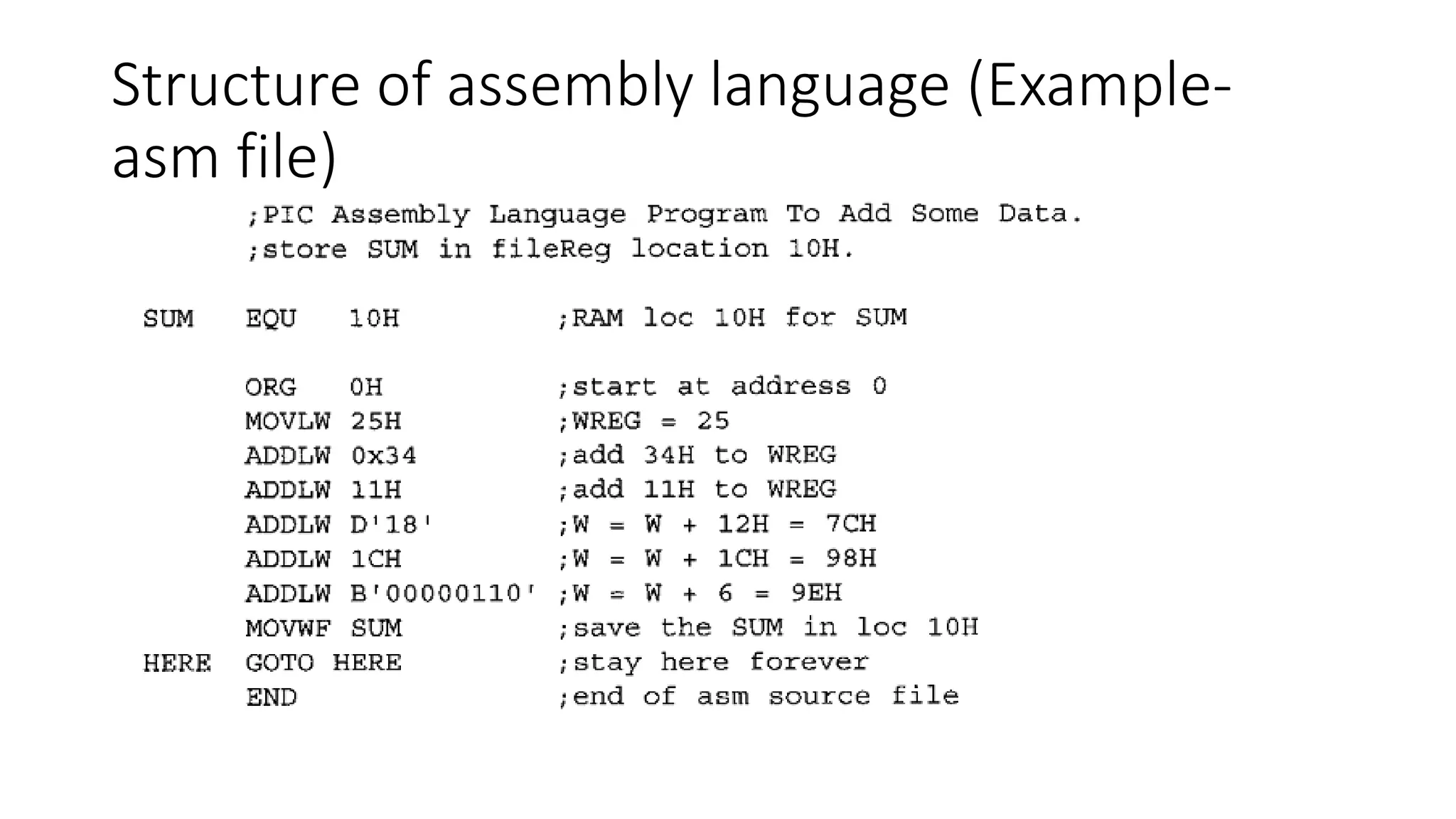 Structure of assembly language (Example-
asm file)
 
