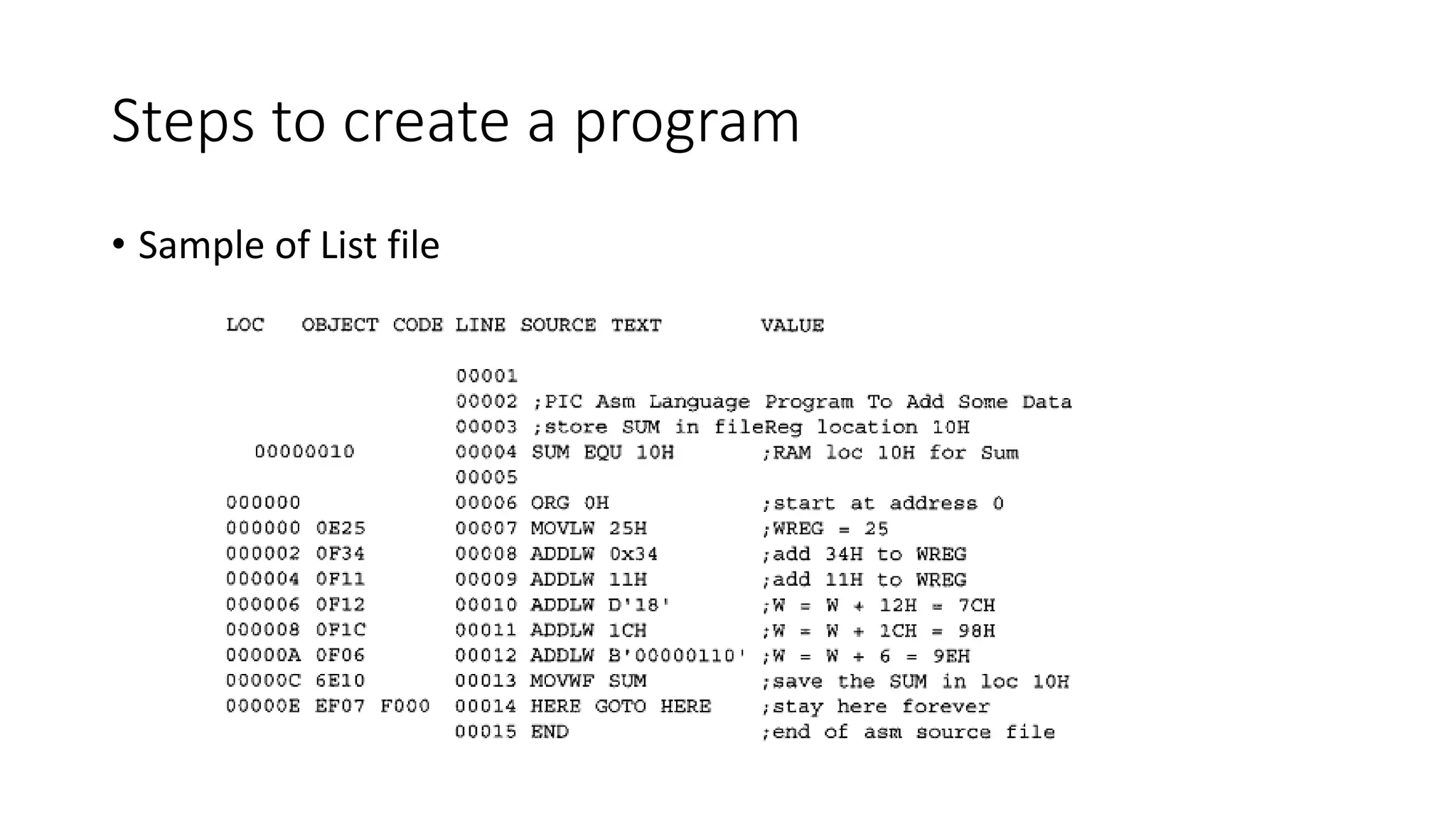 Steps to create a program
• Sample of List file
 