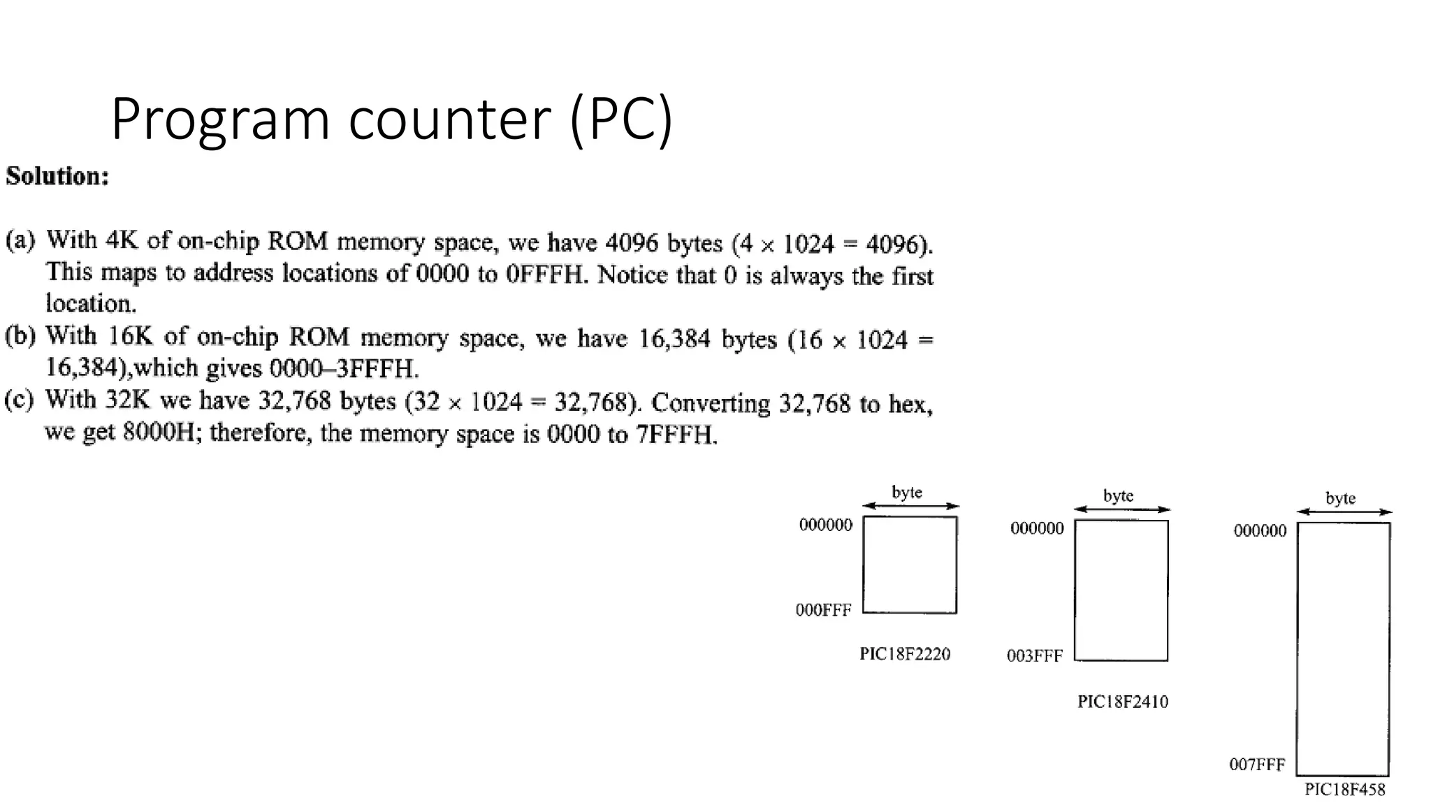 Program counter (PC)
 