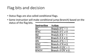 Flag bits and decision
• Status flags are also called conditional flags.
• Some instruction will make conditional jump (branch) based on the
status of the flag bits.
 