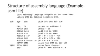 Structure of assembly language (Example-
asm file)
 