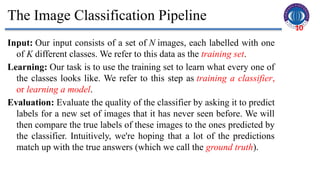 Classification Aalgorithms KNN and Protype-based classifiers.pptx
