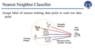Classification Aalgorithms KNN and Protype-based classifiers.pptx