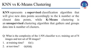 Classification Aalgorithms KNN and Protype-based classifiers.pptx