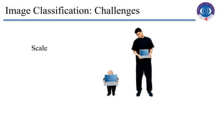Classification Aalgorithms KNN and Protype-based classifiers.pptx