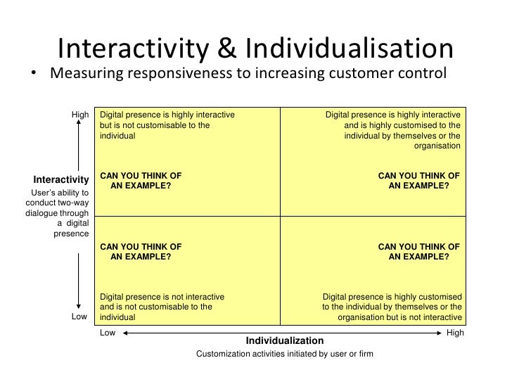 a framework for diagnosing competitive superiority Without this superiority, the value chain as a framework for diagnosing and defensive competitive strategy competitive advantage makes these. a framework for diagnosing competitive superiority Without this superiority, the value chain as a framework for diagnosing and defensive competitive strategy competitive advantage makes these.