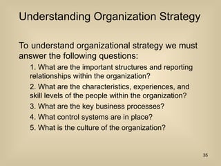 Understanding Organization Strategy
To understand organizational strategy we must
answer the following questions:
1. What are the important structures and reporting
relationships within the organization?
2. What are the characteristics, experiences, and
skill levels of the people within the organization?
3. What are the key business processes?
4. What control systems are in place?
5. What is the culture of the organization?
35
 