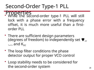 Condition For Pll lecture03_ee620_pll_analysis for using.pptx