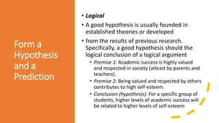 Finding a research idea