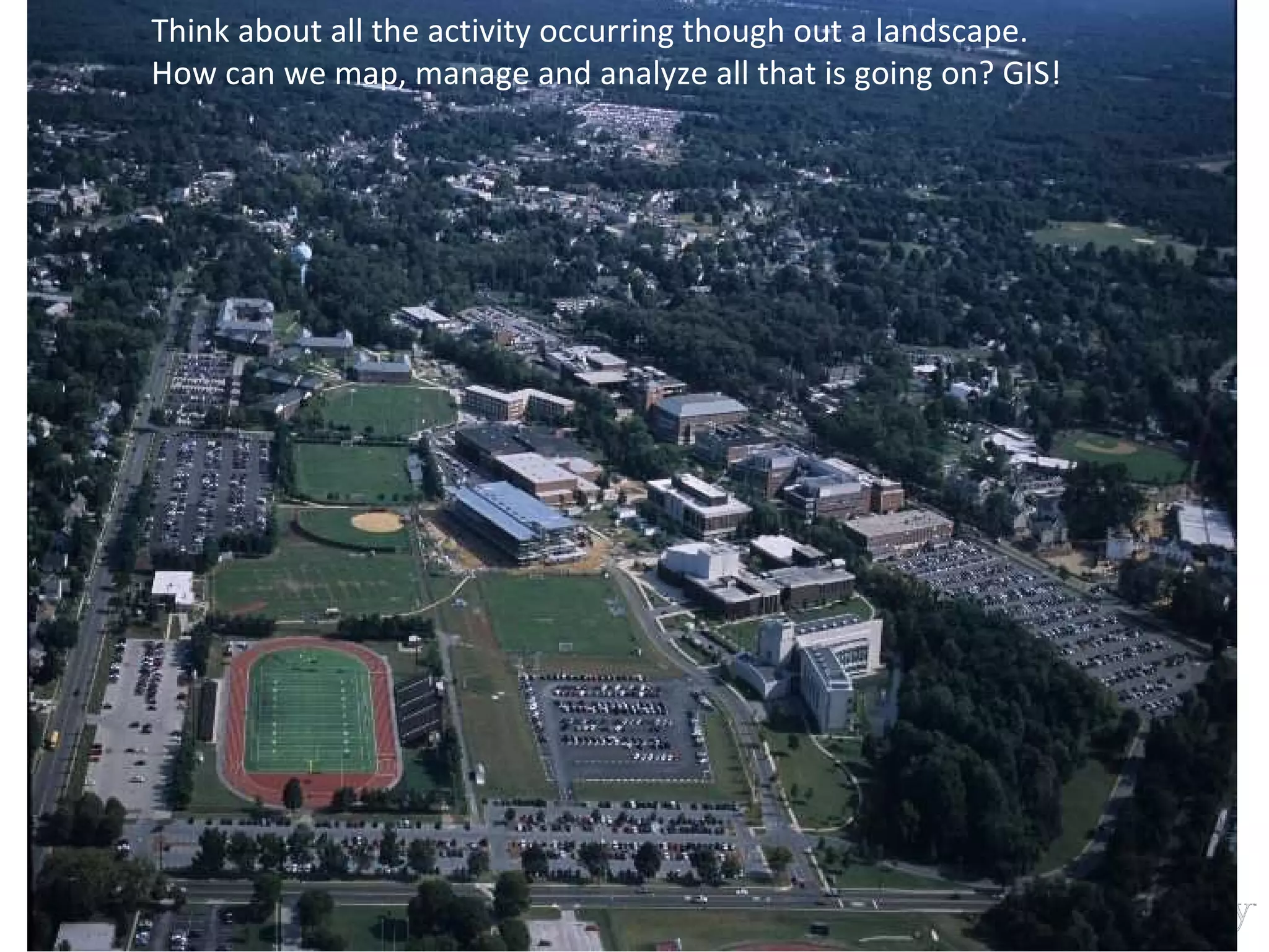 Rowan University Think about all the activity occurring though out a landscape.  How can we map, manage and analyze all that is going on? GIS! 