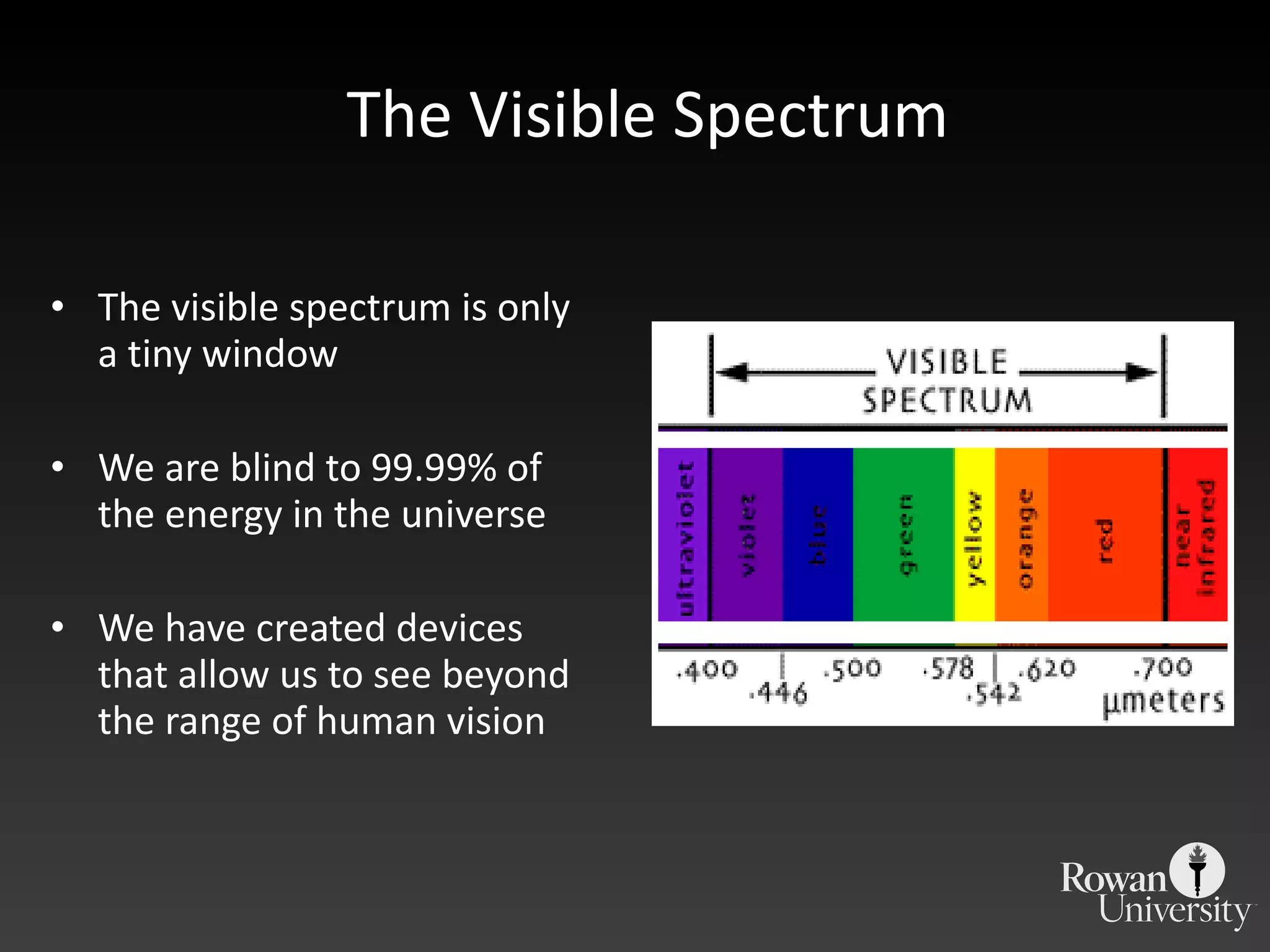 The Visible Spectrum The visible spectrum is only a tiny window We are blind to 99.99% of the energy in the universe We have created devices that allow us to see beyond the range of human vision 