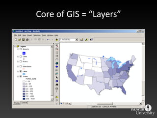 Core of GIS =  “Layers” 