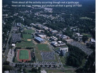 Rowan University Think about all the activity occurring though out a landscape.  How can we map, manage and analyze all that is going on? GIS! 
