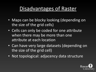 Disadvantages of Raster Maps can be blocky looking (depending on the size of the grid cells) Cells can only be coded for one attribute when there may be more than one attribute at each location Can have very large datasets (depending on the size of the grid cell) Not topological: adjacency data structure 