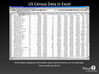 US Census Data in Excel Think about keeping information about phenomenon on a landscape.  How could you do it? 