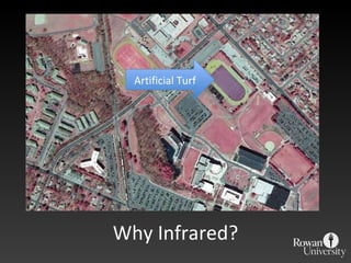 Why Infrared? Artificial Turf 