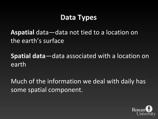 Data Types Aspatial  data—data not tied to a location on the earth ’s surface Spatial data —data associated with a location on earth Much of the information we deal with daily has some spatial component. 