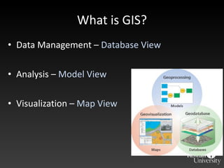 What is GIS? Data Management –  Database View Analysis –  Model View Visualization –  Map View 
