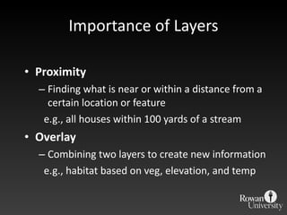 Importance of Layers <ul><li>Proximity </li></ul><ul><ul><li>Finding what is near or within a distance from a certain loca...