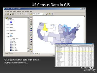 US Census Data in GIS GIS organizes that data with a map.  But GIS is much more…. 