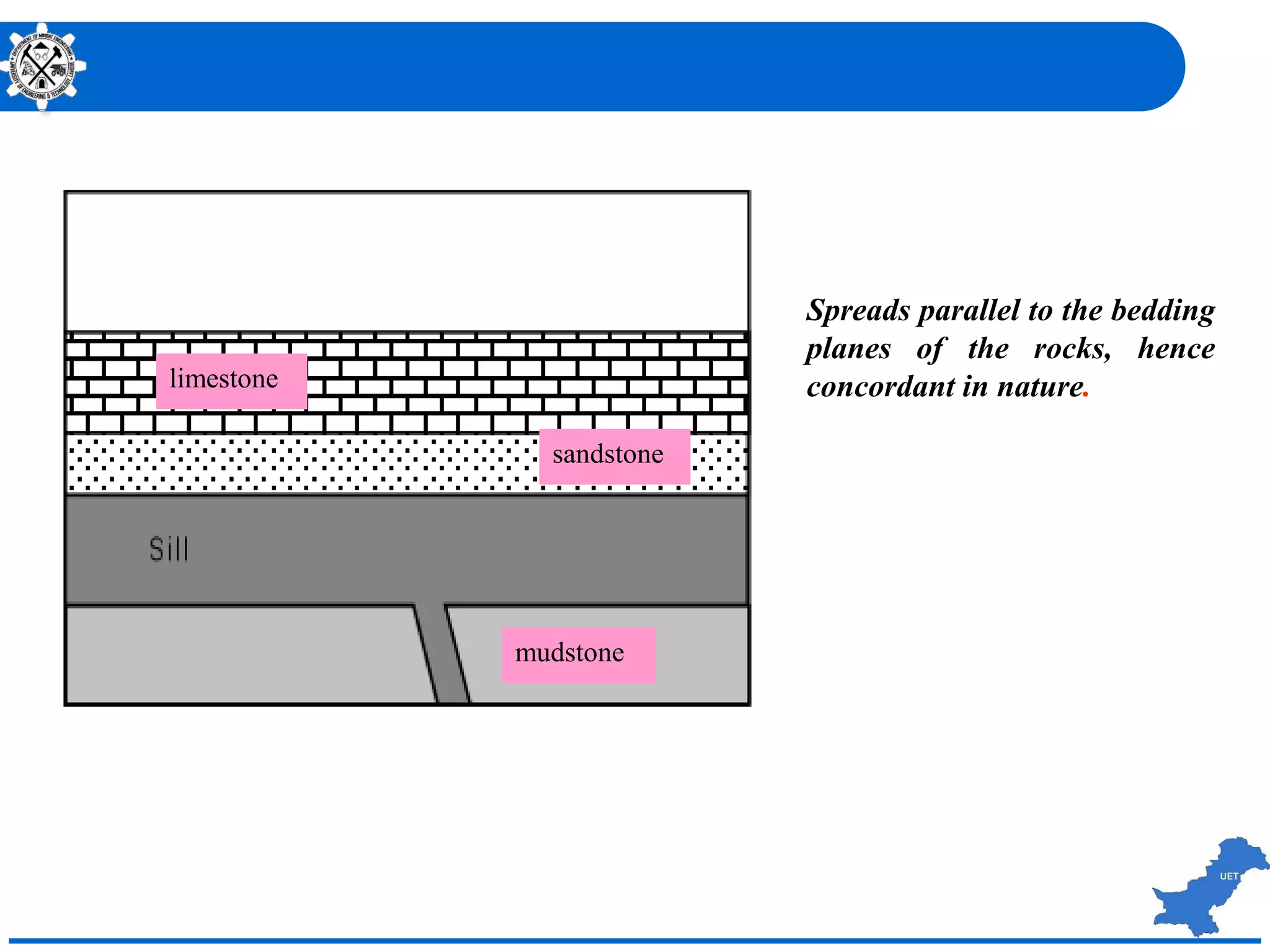 Spreads parallel to the bedding
planes of the rocks, hence
concordant in nature.
mudstone
sandstone
limestone
 