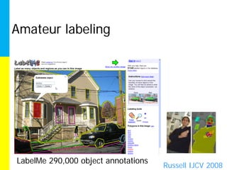Amateur labeling




LabelMe 290,000 object annotations
                                     Russell IJCV 2008
 