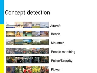 Concept detection

                    Aircraft

                    Beach

                    Mountain

                    People marching

                    Police/Security

                    Flower
 