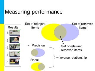 Measuring performance

           Set of relevant            Set of retrieved
 Results       items                       items
1.

2.
             • Precision      Set of relevant
3.
                              retrieved items
4.
                             inverse relationship
               Recall
5.
 